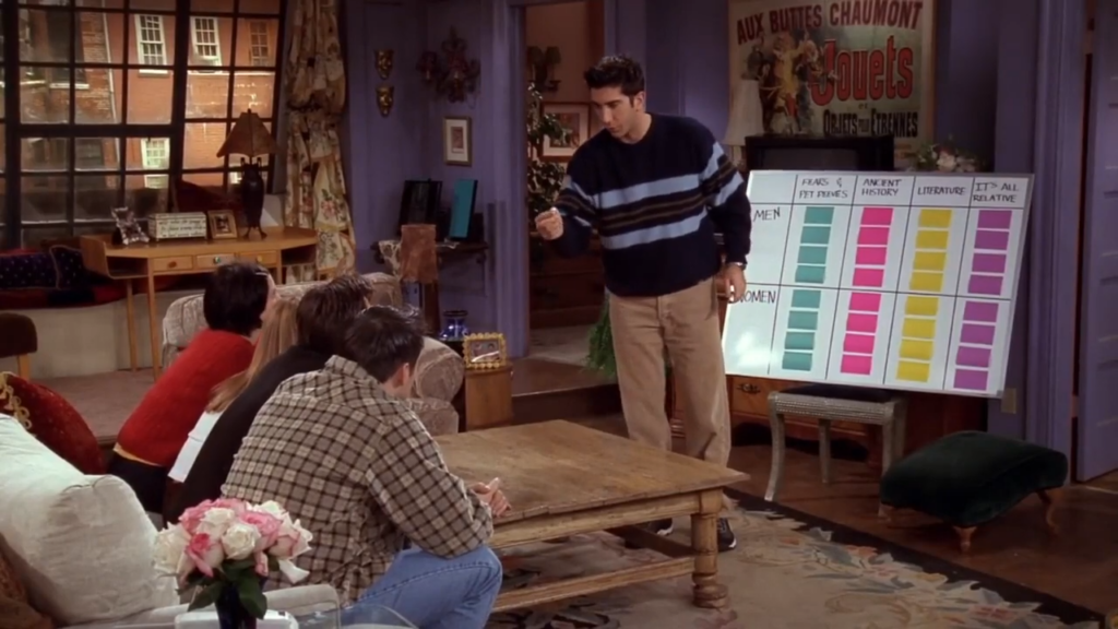 Best Friends Episodes - The One with the Embryos